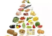 什么减肥餐零热量 低脂减肥菜谱一览表